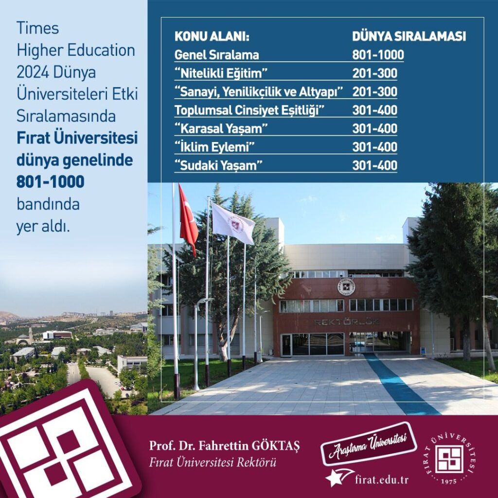 WhatsApp Image 2024 06 14 at 15.24.30 2 FIRAT ÜNİVERSİTESİ DÜNYA SIRALAMASINDA İLK BİNE GİRDİ