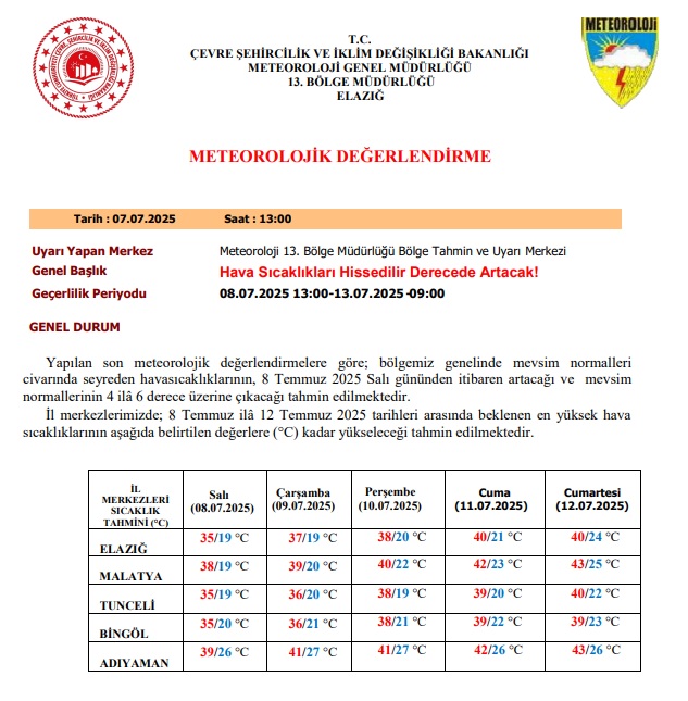 Meteorolojiden uyarı: “Hava sıcaklıkları mevsim normallerinin 4 ila 6 derece üzerine çıkacak”